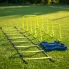 Pro-Level Resistance Bands